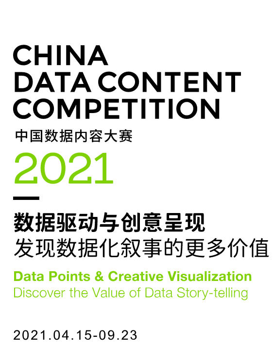 2021中国数据内容大赛获奖作品赏析